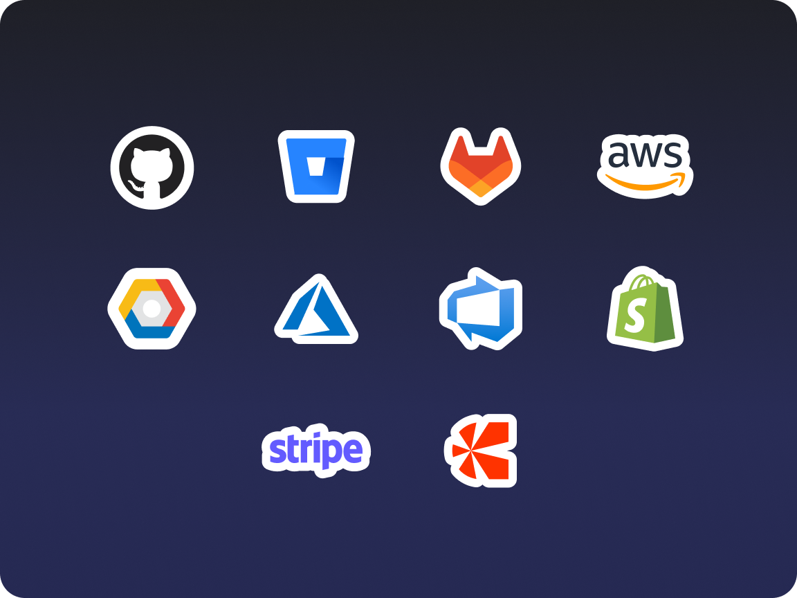 feautre-integrations